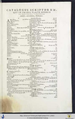 Catalogus Scriptorum