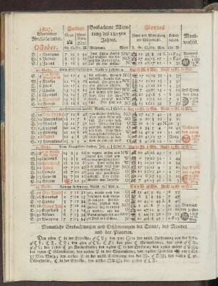 1807. Allgemeiner Reichskalender. October.