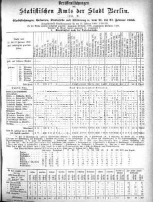 1886,10: 1886. X
