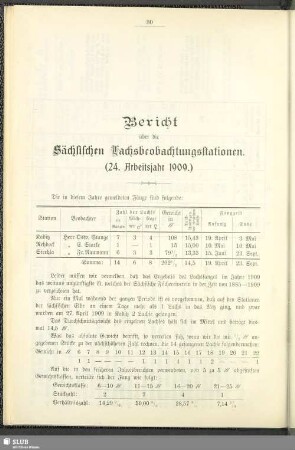 Bericht über die Sächsischen Lachsbeobachtungsstationen (24. Arbeitsjahr 1909)