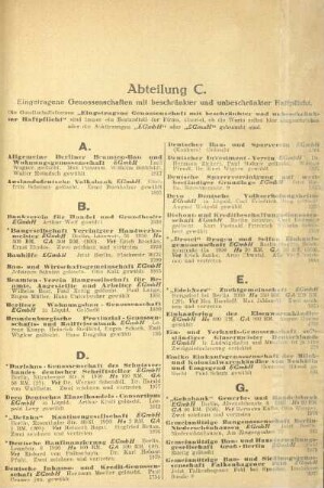 Abteilung C. Eingetragene Genossenschaften mit beschränkter und unbeschränkter Haftpflicht