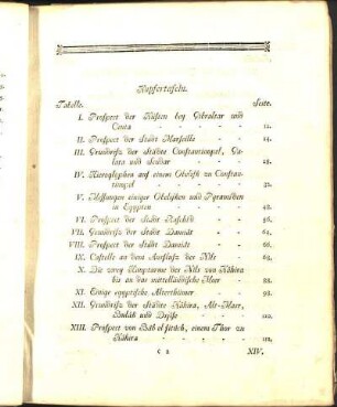 Kupfertafeln.