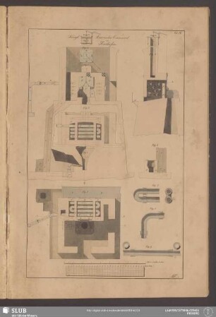 Taf. IX. Königl. Baierisches Eisenwerk zu Sonthofen