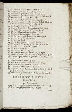 Libri Oecon. Metall. Mathem.