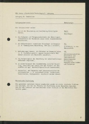 [Lehrgänge 01 bis 11]