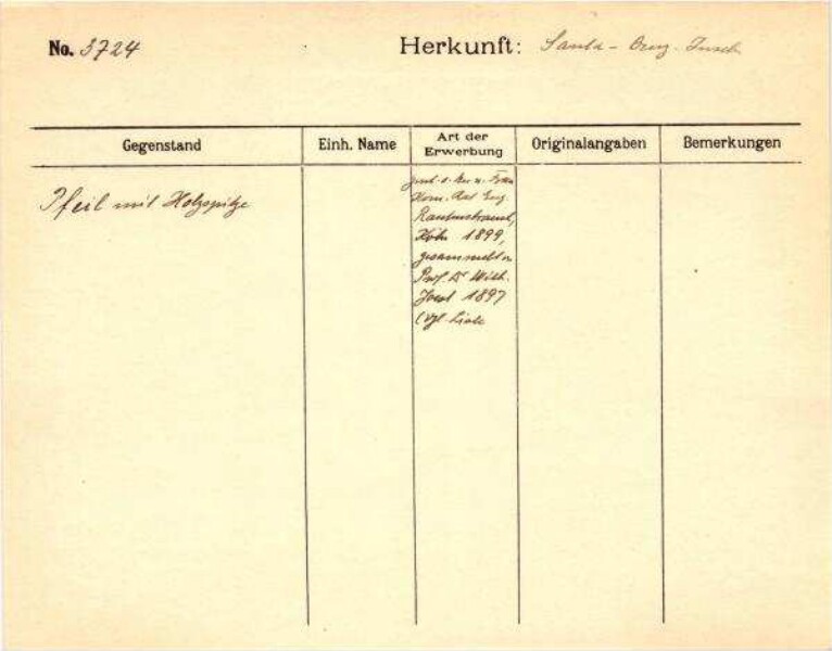 Il s'agit de la numérisation d'un document historique. Il reflète le contexte dans lequel il a été rédigé et ne correspond pas aux normes actuelles d'un langage conscient de l'histoire et de la diversité.