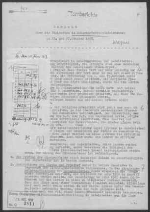 Scharenstetten-Radelstetten (Lonsee): Visitationsbericht mit Pfarrbericht 1957