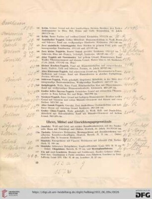 Uhren, Möbel und Einrichtungsgegenstände (Nr. 154-205)