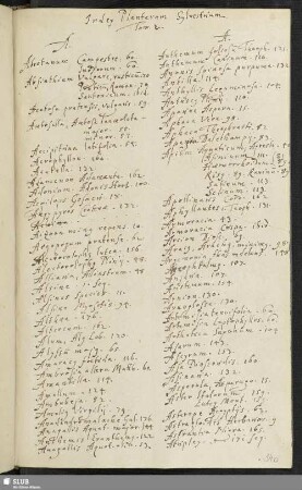 Index Plantarum Sylvestrium