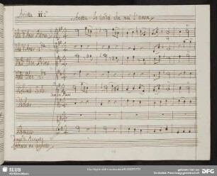 No. 2 Aria: Io credei che mai l'amore