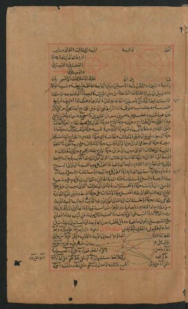 Illustration: f. 32r-33v