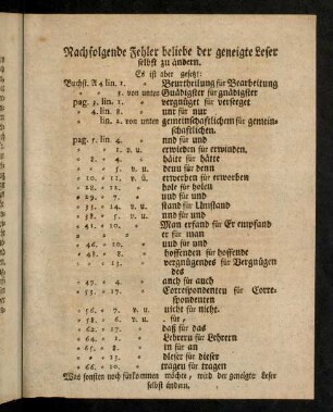 Nachfolgende Fehler beliebe der geneigte Leser selbst zu ändern.