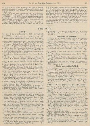 571-576 Bibliographie