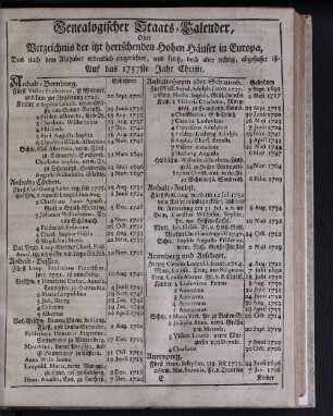 Genealogischer Staats-Calender, Oder Verzeichnis der itzt herrschenden Hohen Häuser in Europa ...