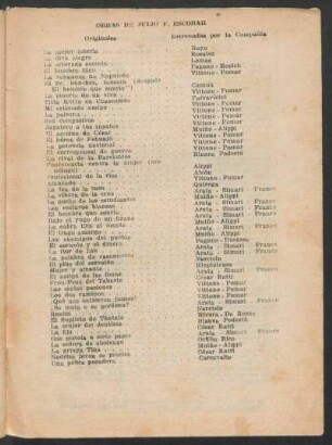 Obras de Julio F. Escobar