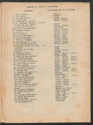 Obras de Julio F. Escobar
