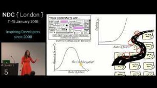 How to defeat feature gluttony