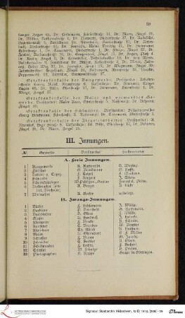 III. Innungen.