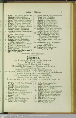 Zschorna