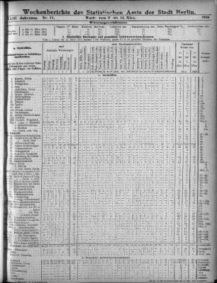Nr. 11, Mit No. 13, 1914/03/29