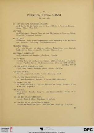 V. Persien- China -Kunst (Nr. 424-508)