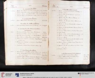 Erwerbungsjahr: 1838