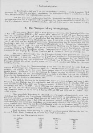 F. Fürsorgeerziehung Minderjähriger