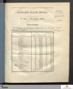 1834, Heft 20