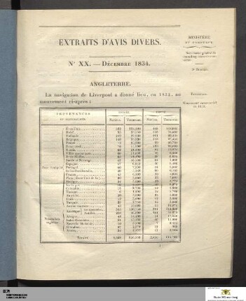 1834, Heft 20
