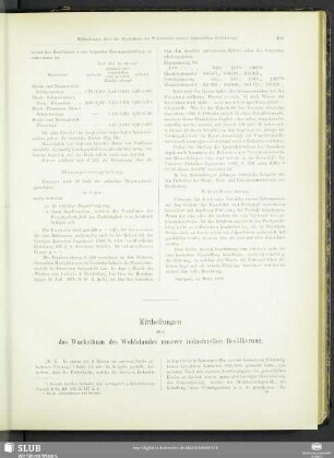 Mittheilungen über das Wachsthum des Wohlstandes unserer industriellen Bevölkerung.