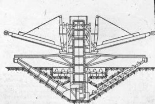 Grabenbagger ETU - 353 mit zusätzlichen Böschungsschnecken (UdSSR)