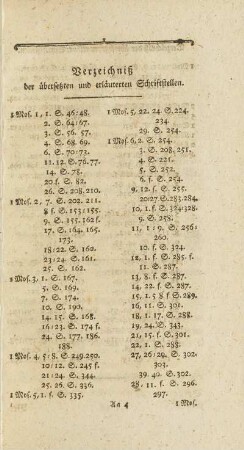 Verzeichniß der übersetzten und erläuterten Schriftstellen.
