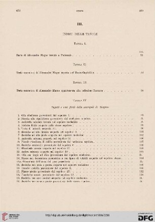 III. Indice delle tavole