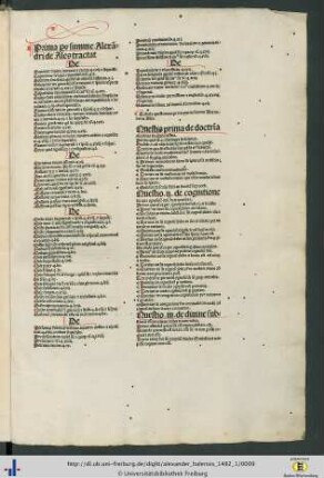 Tabula prima partis summe Alexandri de Ales.