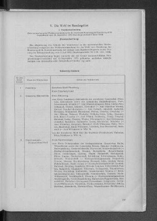1. Wahlkreiseinteilung