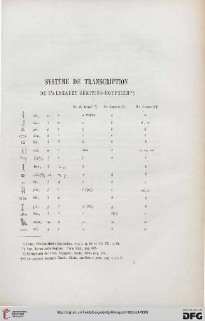 Système de transcription