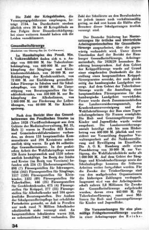Haushaltsplan des Preuß. Min. f. Volkswohlfahrt [Gesundheitsfürsorge]