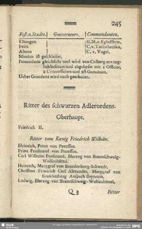 Ritter des schwarzen Adlerordens