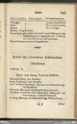 Ritter des schwarzen Adlerordens