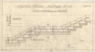 Fischer, Theodor; München - Westend, Bergmannstr.; Ledigenheim - Haupttreppe - Klinkerverkleidung an der Wandseite (Schnitte)