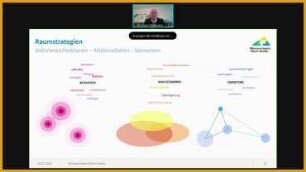 Kreativität & Krise: Raum neu denken