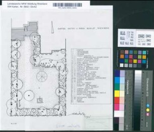 Garten von Dieter und Freya Schildt, Rheinberg