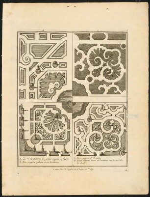 Tuilerien, Paris: Teilgartenplan