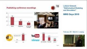 Conference recordings complement scholarly research communication in traditional conference proceedings
