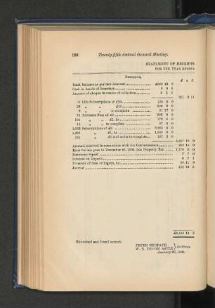 Statement of Receipts and Payments.