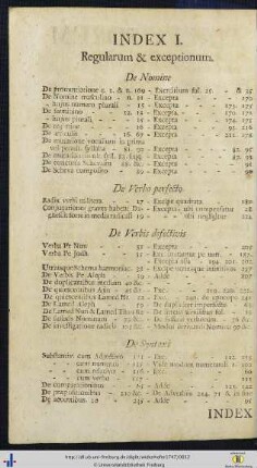 Index I. Regularum & exceptionum.