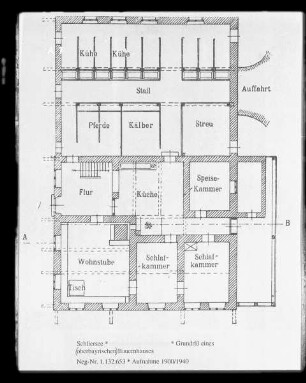 Grundriß eines oberbayrischen Bauernhauses