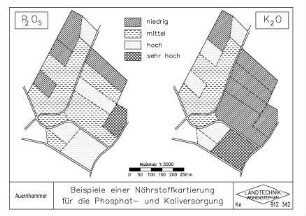 Beispiele einer Nährstoffkartierung für die Phosphat- und Kaliversorgung