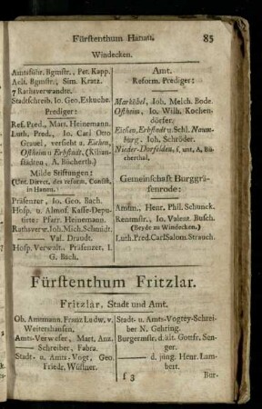 Fürstenthum Fritzlar