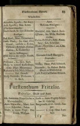 Fürstenthum Fritzlar